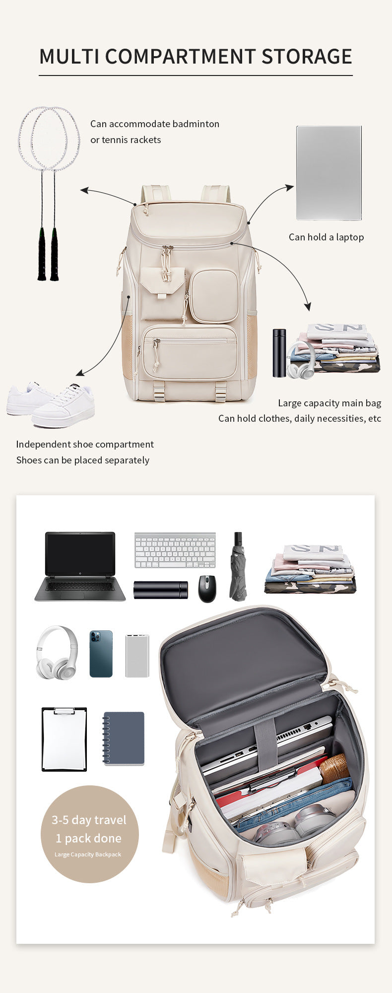 UrbanTech Multi-Pocket Backpack